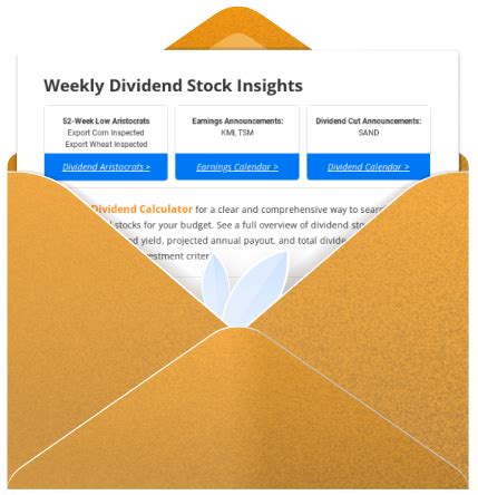 dividend thunderbird|TipRanks .